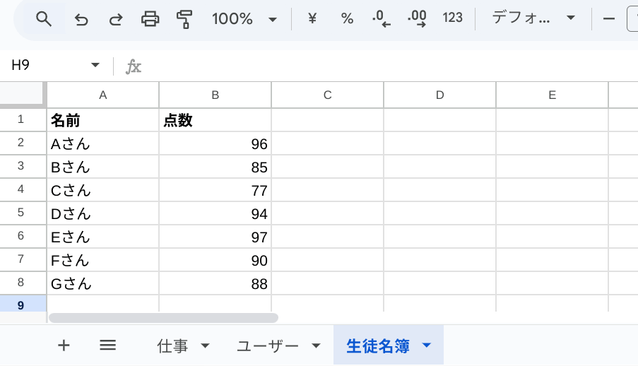 生徒名簿の仮データ